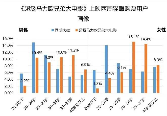 三星用户必看！Good Lock全攻略，手机好用到飞起